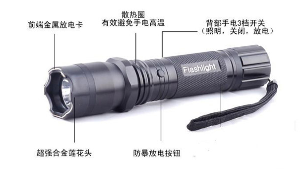 隨身攜帶個人防身器材有必要嗎